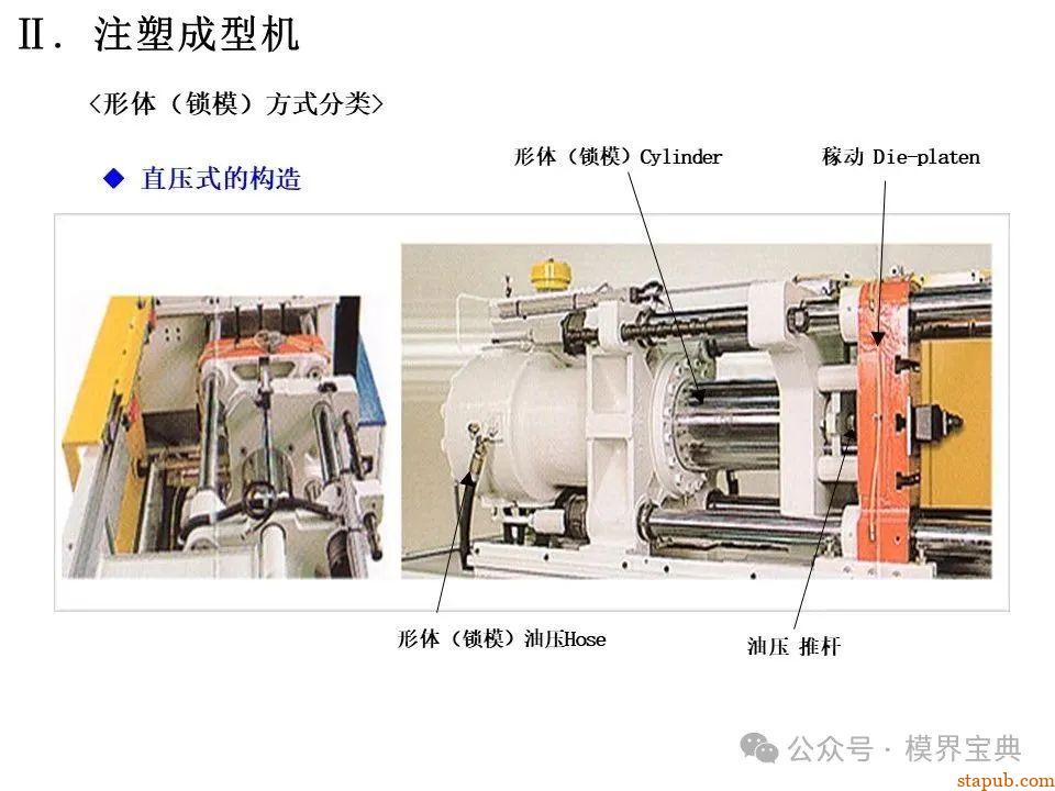 详细的注塑成型工艺介绍 -5