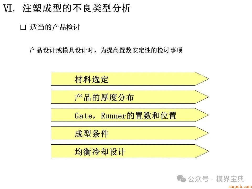 详细的注塑成型工艺介绍 -74