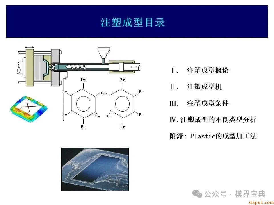 详细的注塑成型工艺介绍 -1
