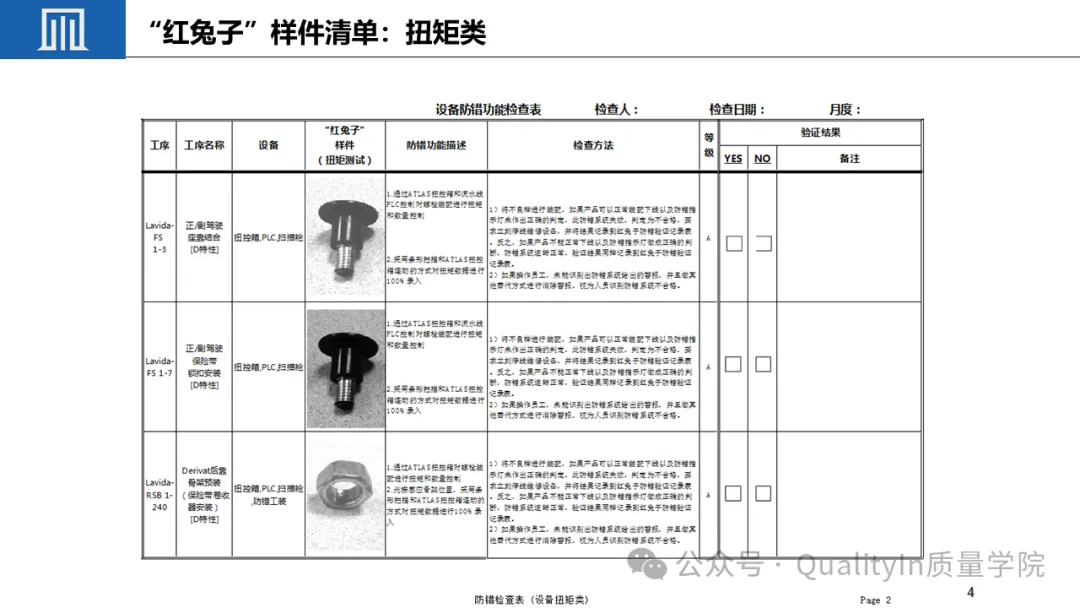 “红兔子” 防错，新版控制计划中的新词汇！ -6