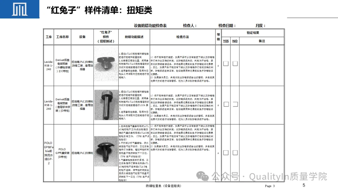 “红兔子” 防错，新版控制计划中的新词汇！ -3