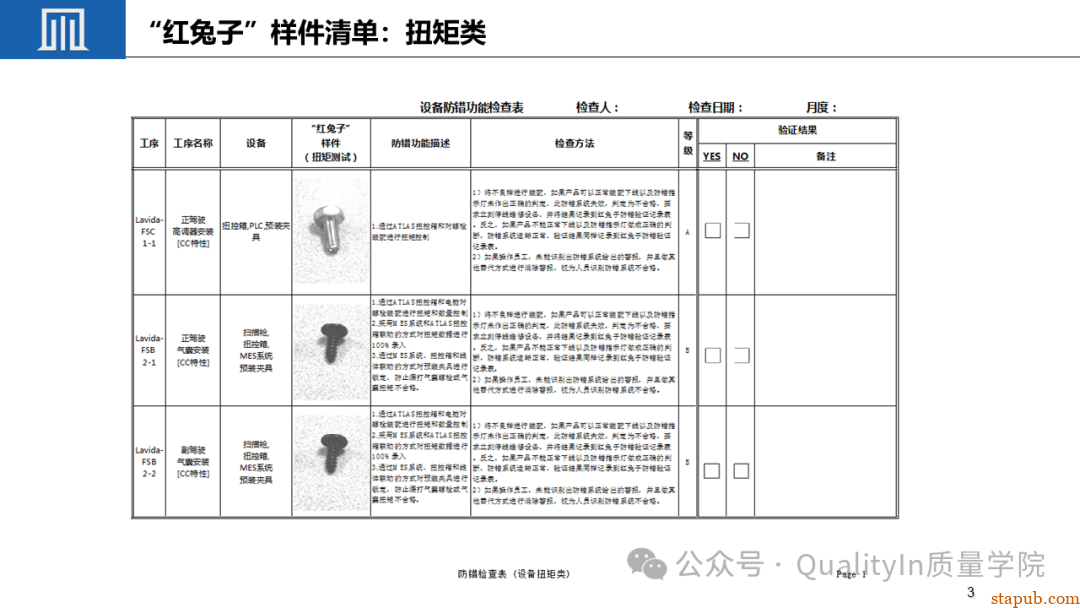“红兔子” 防错，新版控制计划中的新词汇！ -1