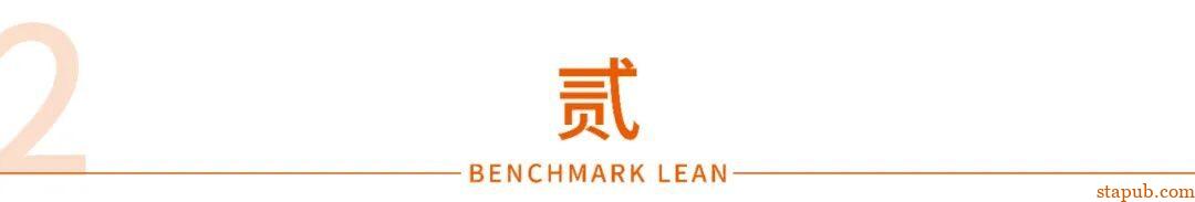 快速换模SMED:5步标准化流程+7个增效诀窍(有案例版)【标杆精益】 快速换模SMED:5步标准化流程+7个增效诀窍(有案例版)【标杆精益】