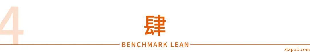 快速换模SMED:5步标准化流程+7个增效诀窍(有案例版)【标杆精益】 快速换模SMED:5步标准化流程+7个增效诀窍(有案例版)【标杆精益】