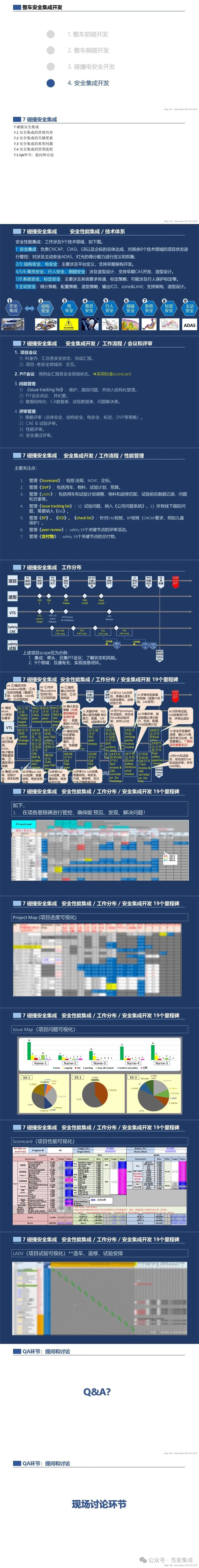 220页搞懂车体耐撞性设计 -7