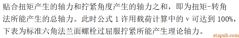 高强度紧固接头拧紧工艺设计指导书 高强度紧固接头拧紧工艺设计指导书