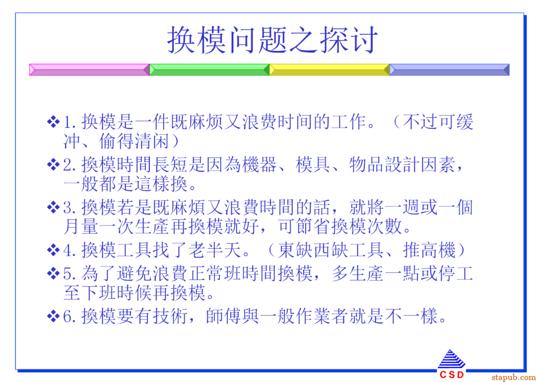 快速换模SMED:5步标准化流程+7个增效诀窍(有案例版)【标杆精益】 快速换模SMED:5步标准化流程+7个增效诀窍(有案例版)【标杆精益】