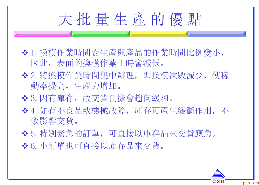 快速换模SMED:5步标准化流程+7个增效诀窍(有案例版)【标杆精益】 快速换模SMED:5步标准化流程+7个增效诀窍(有案例版)【标杆精益】