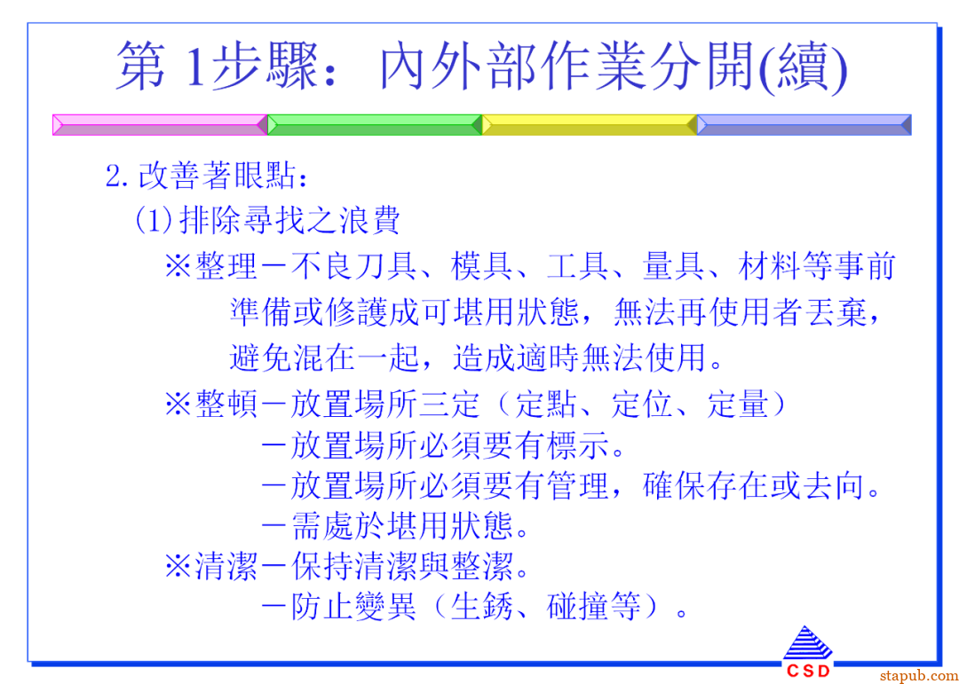 快速换模SMED:5步标准化流程+7个增效诀窍(有案例版)【标杆精益】 快速换模SMED:5步标准化流程+7个增效诀窍(有案例版)【标杆精益】