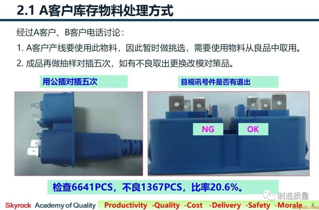 8D案例 | 注塑件变形，配合件组装后不良 -6