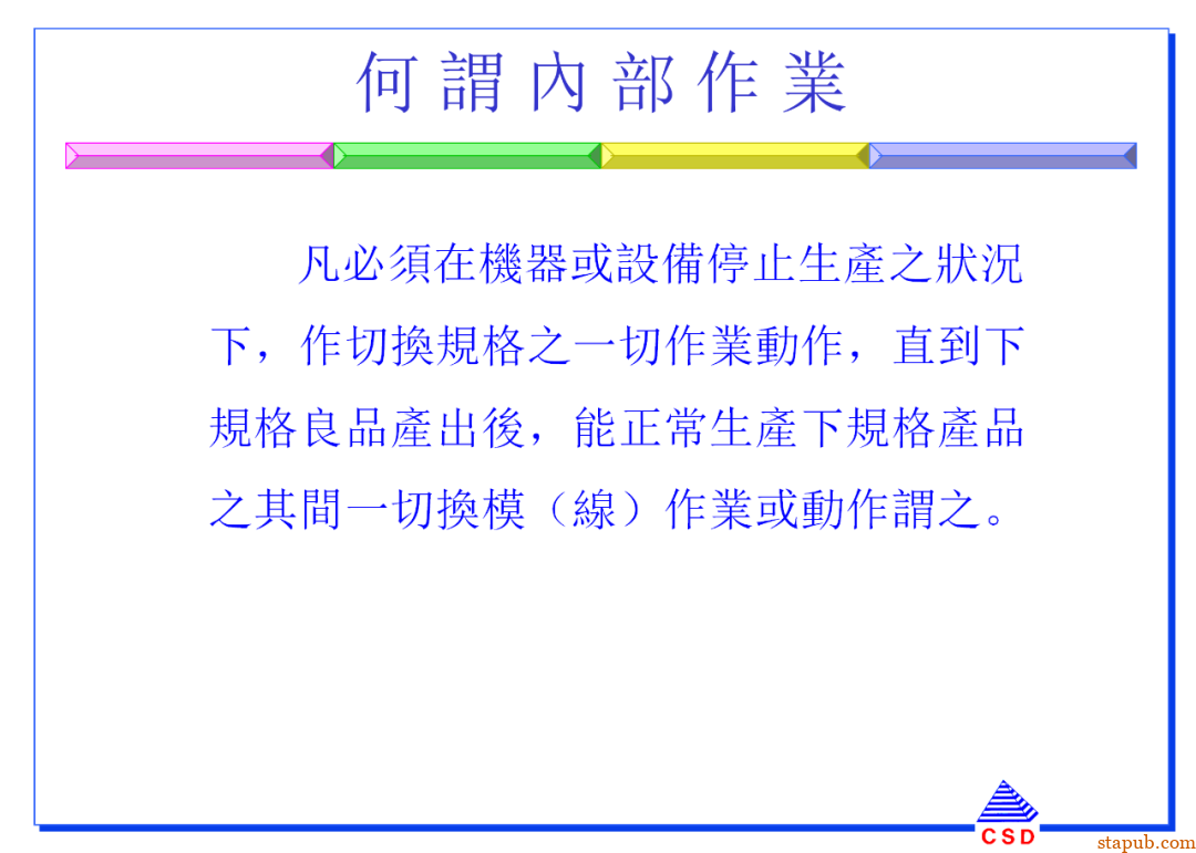 快速换模SMED:5步标准化流程+7个增效诀窍(有案例版)【标杆精益】 快速换模SMED:5步标准化流程+7个增效诀窍(有案例版)【标杆精益】