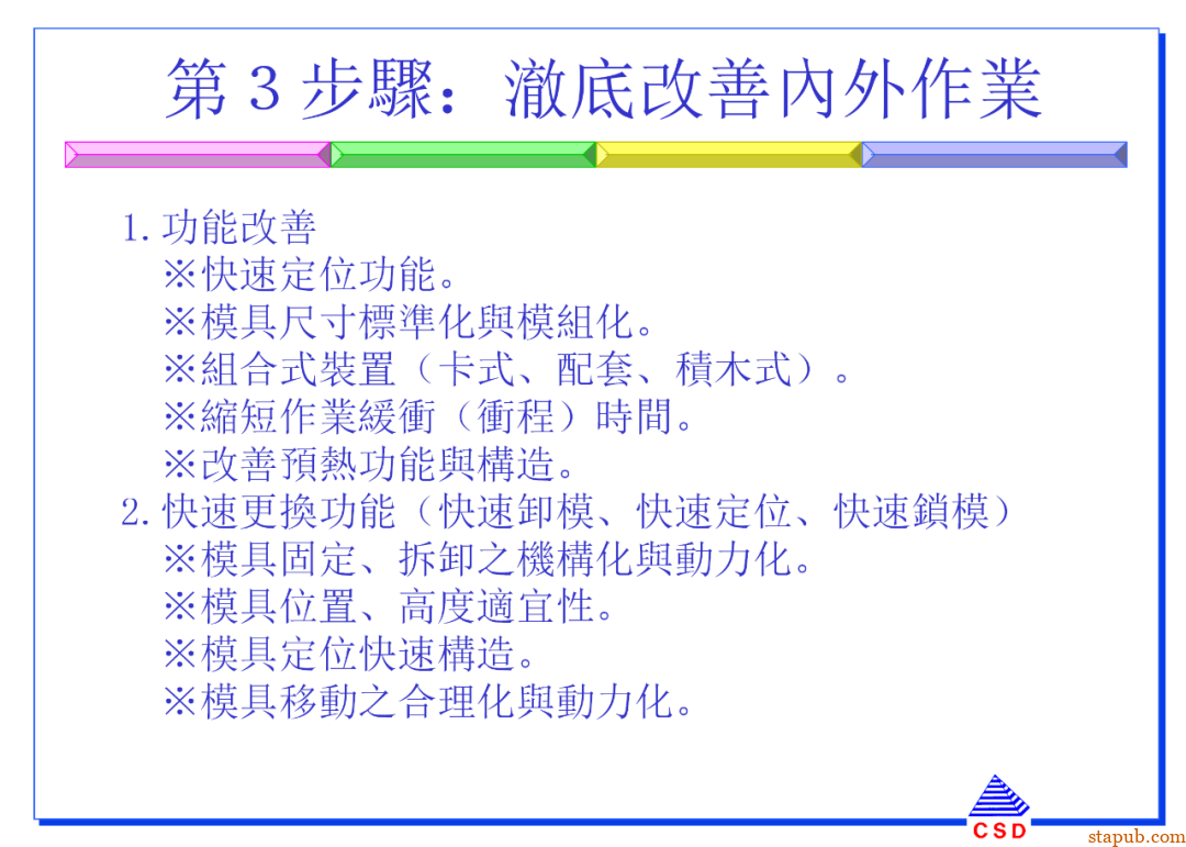 快速换模SMED:5步标准化流程+7个增效诀窍(有案例版)【标杆精益】 快速换模SMED:5步标准化流程+7个增效诀窍(有案例版)【标杆精益】