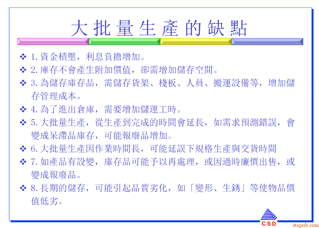 快速换模SMED:5步标准化流程+7个增效诀窍(有案例版)【标杆精益】 快速换模SMED:5步标准化流程+7个增效诀窍(有案例版)【标杆精益】