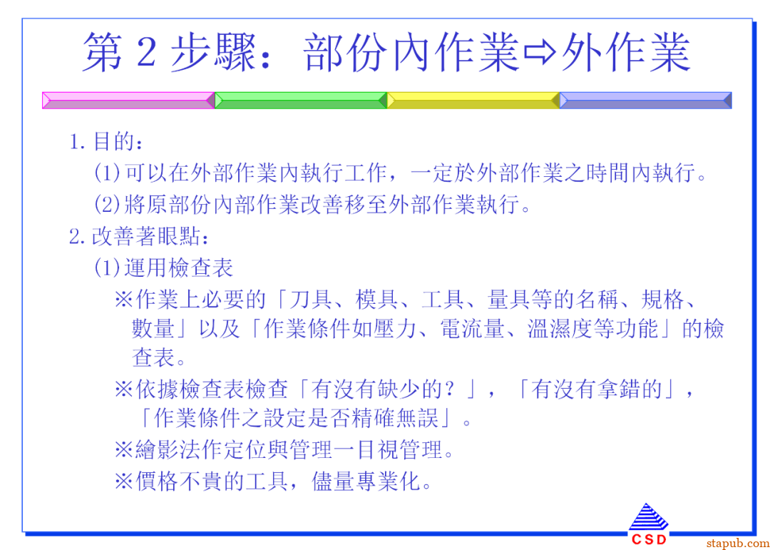 快速换模SMED:5步标准化流程+7个增效诀窍(有案例版)【标杆精益】 快速换模SMED:5步标准化流程+7个增效诀窍(有案例版)【标杆精益】
