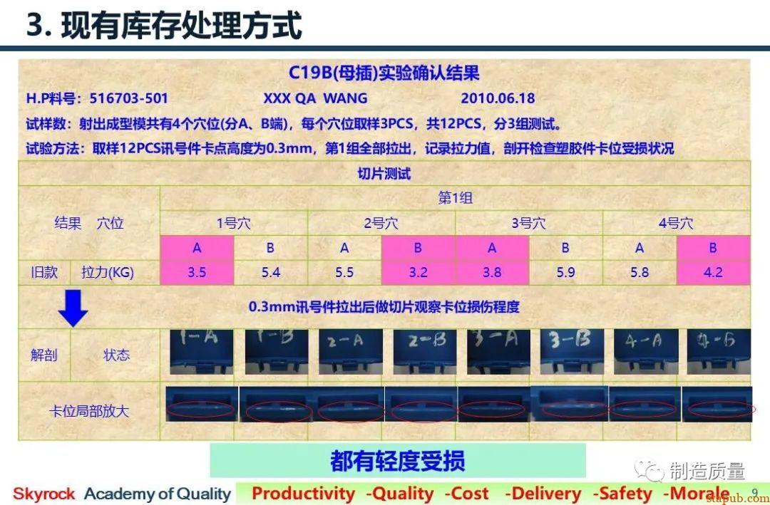 8D案例 | 注塑件变形，配合件组装后不良 -6