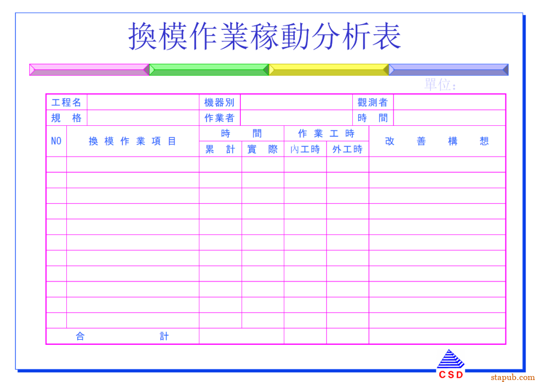 快速换模SMED:5步标准化流程+7个增效诀窍(有案例版)【标杆精益】 快速换模SMED:5步标准化流程+7个增效诀窍(有案例版)【标杆精益】