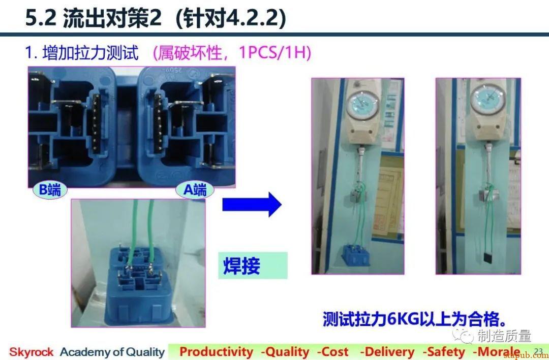 8D案例 | 注塑件变形，配合件组装后不良 -6