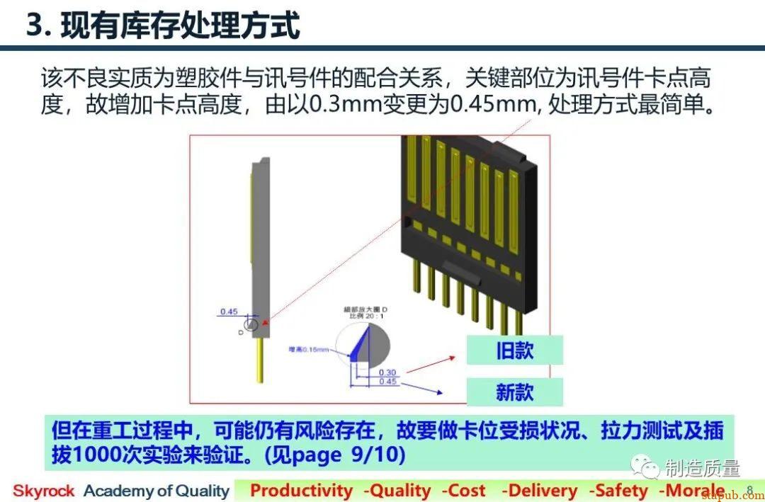 8D案例 | 注塑件变形，配合件组装后不良 -2