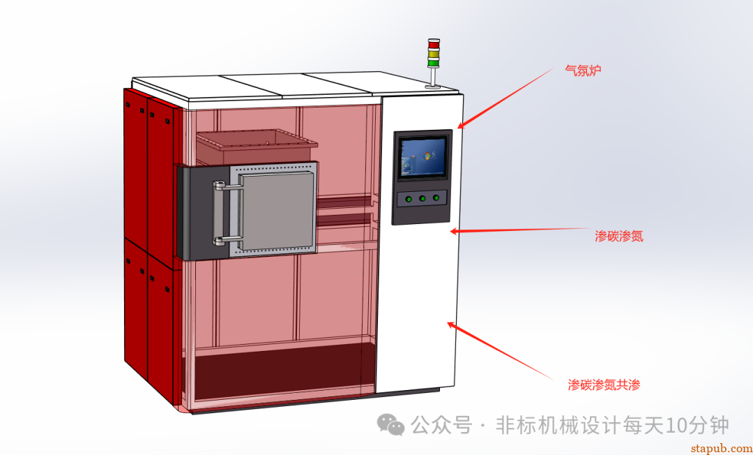 渗碳、渗氮、碳氮共渗有什么特点区别,怎么选择 渗碳、渗氮、碳氮共渗有什么特点区别,怎么选择