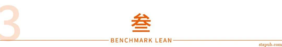 快速换模SMED:5步标准化流程+7个增效诀窍(有案例版)【标杆精益】 快速换模SMED:5步标准化流程+7个增效诀窍(有案例版)【标杆精益】