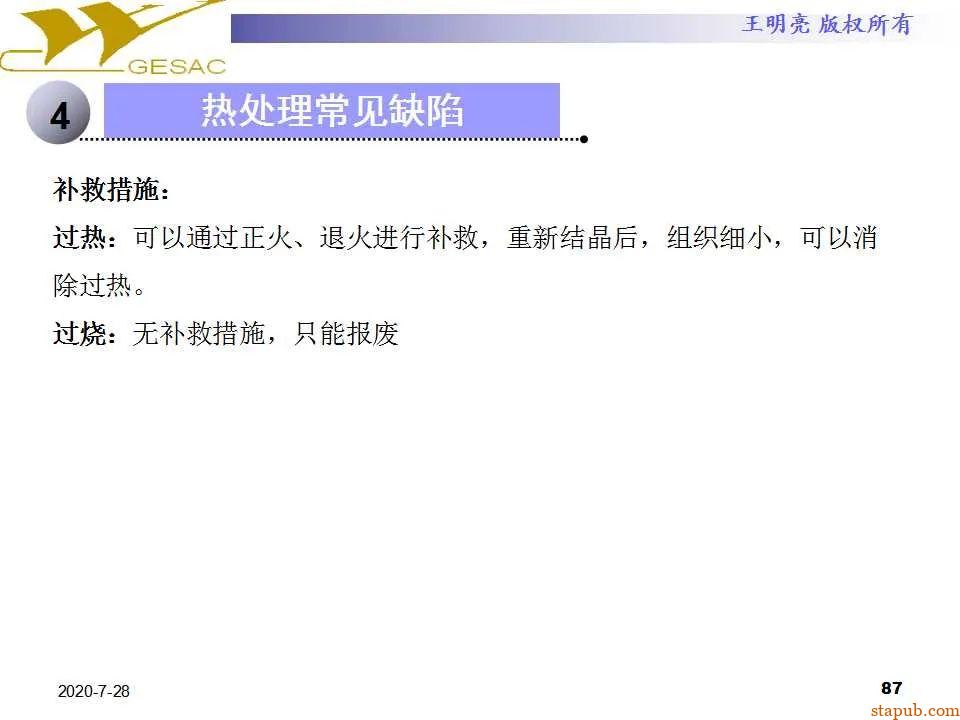 讲透热处理基本知识及工艺原理 -86