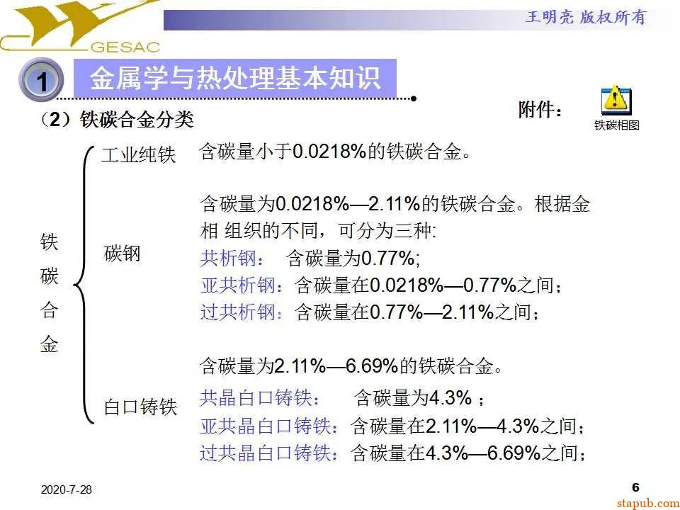 讲透热处理基本知识及工艺原理 -6