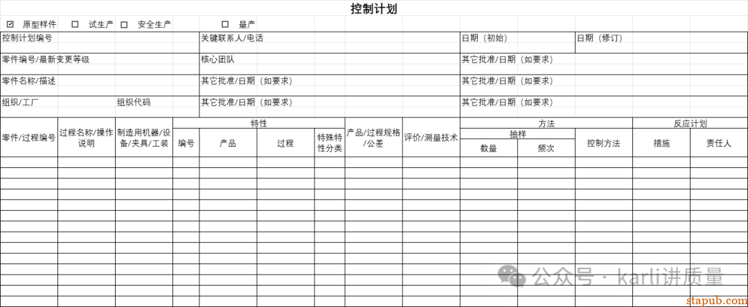 一份合格的控制计划，到底长什么样？| 附模板+案例 -1