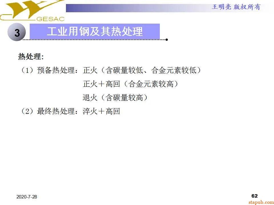 讲透热处理基本知识及工艺原理 -61