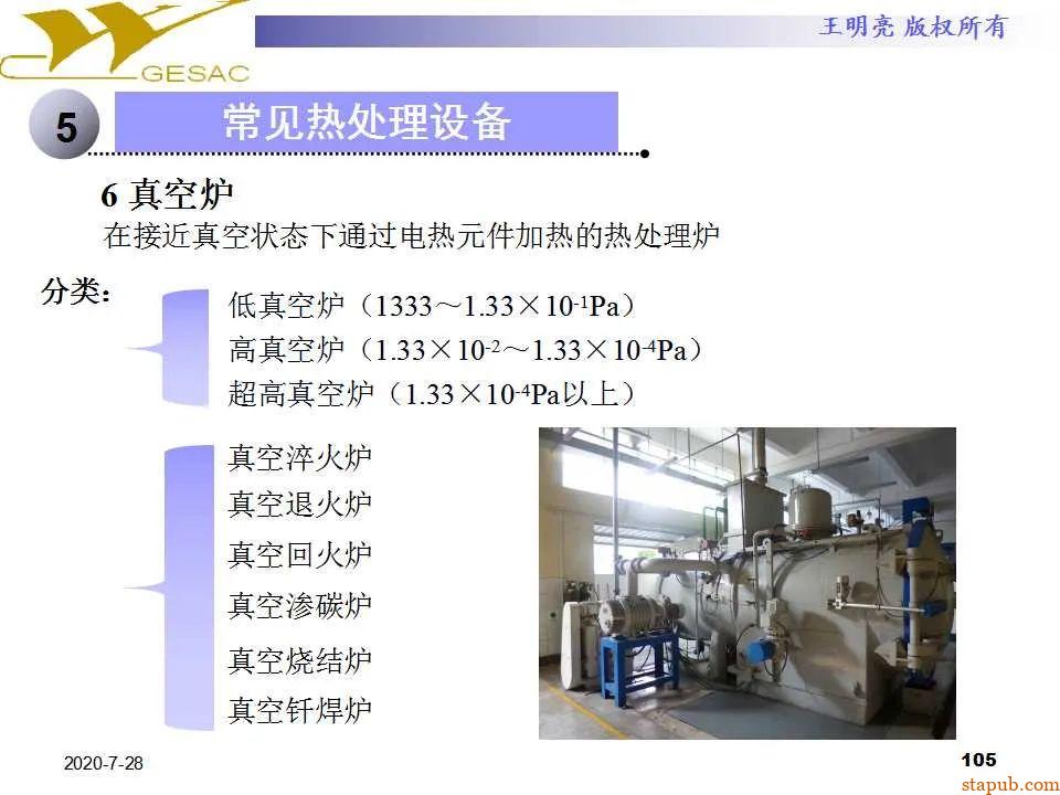 讲透热处理基本知识及工艺原理 -104