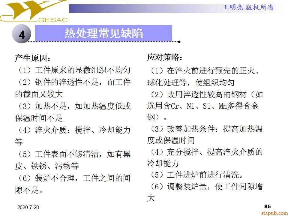 讲透热处理基本知识及工艺原理 -84