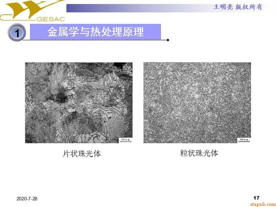 讲透热处理基本知识及工艺原理 -16