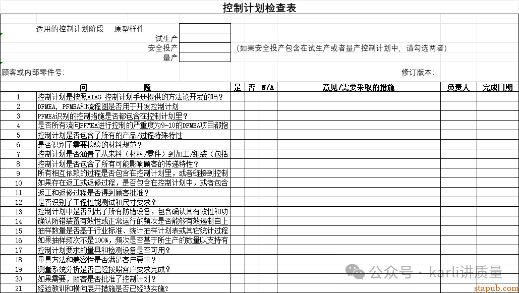 一份合格的控制计划，到底长什么样？| 附模板+案例 -3
