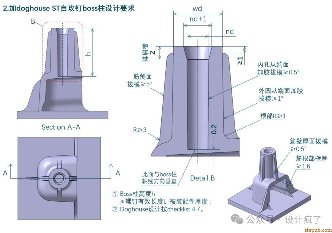 Boss柱设计原则！ -5