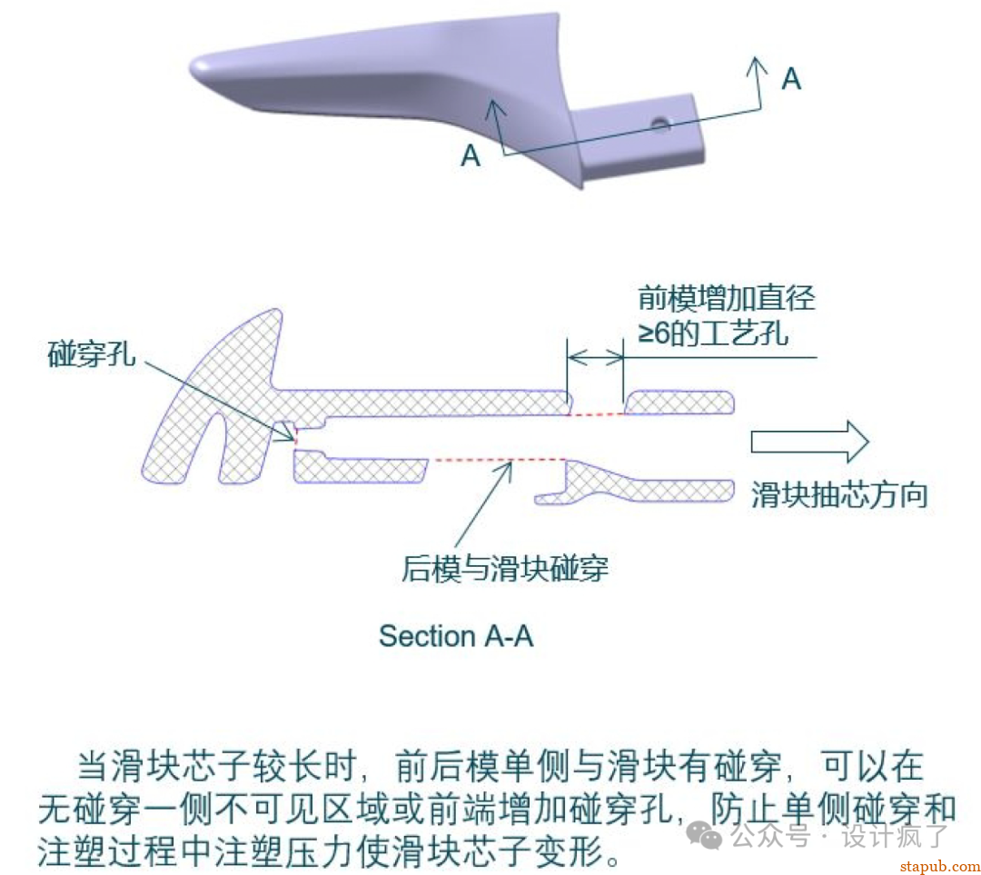 Boss柱设计原则！ -13