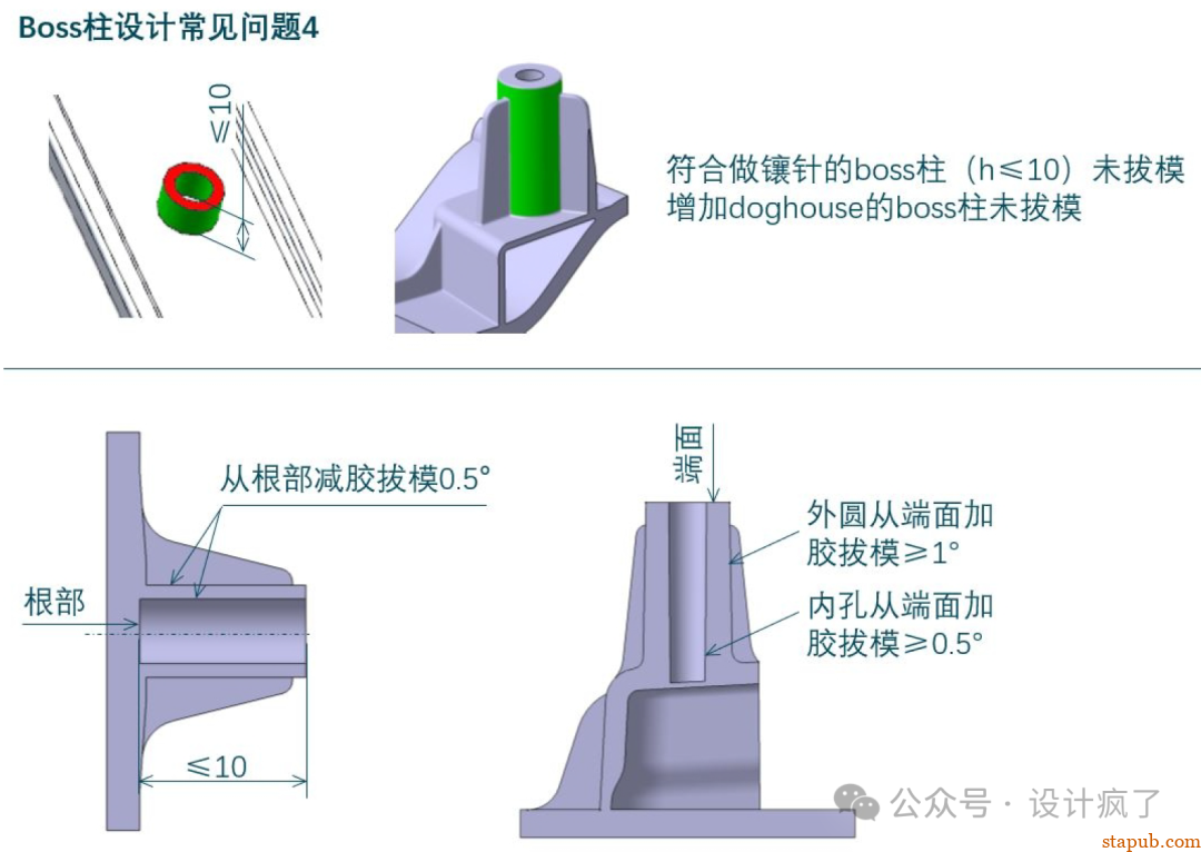 Boss柱设计原则！ -11