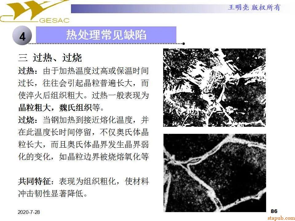 讲透热处理基本知识及工艺原理 -85