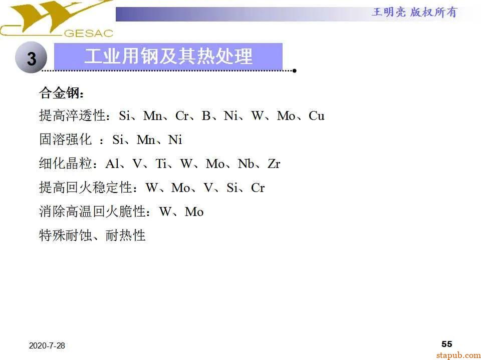 讲透热处理基本知识及工艺原理 -54