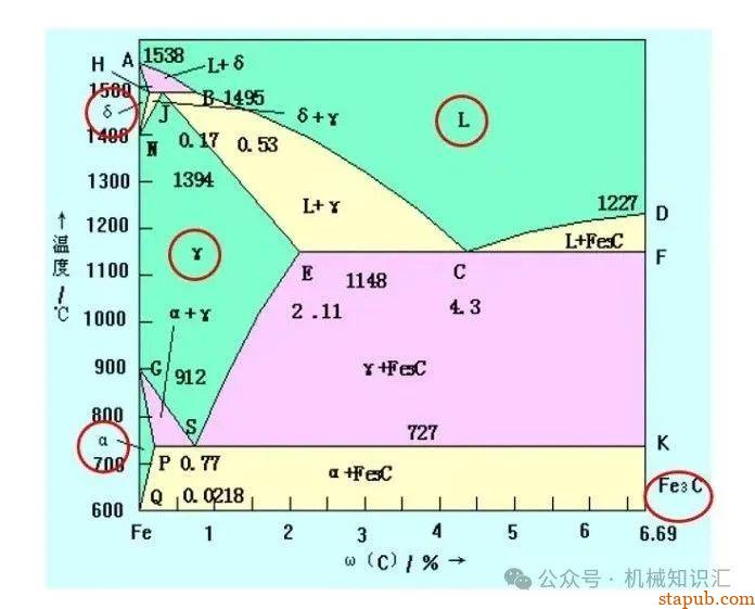 淬火到底淬什么，一张普通碳素结构钢调质图纸所引发的思考 -14