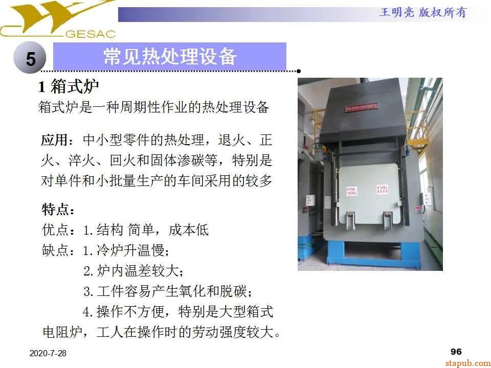 讲透热处理基本知识及工艺原理 -95