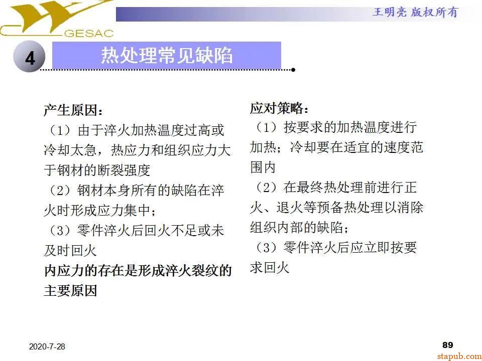 讲透热处理基本知识及工艺原理 -88