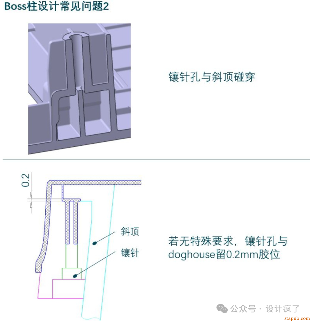 Boss柱设计原则！ -9