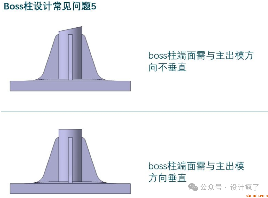 Boss柱设计原则！ -12