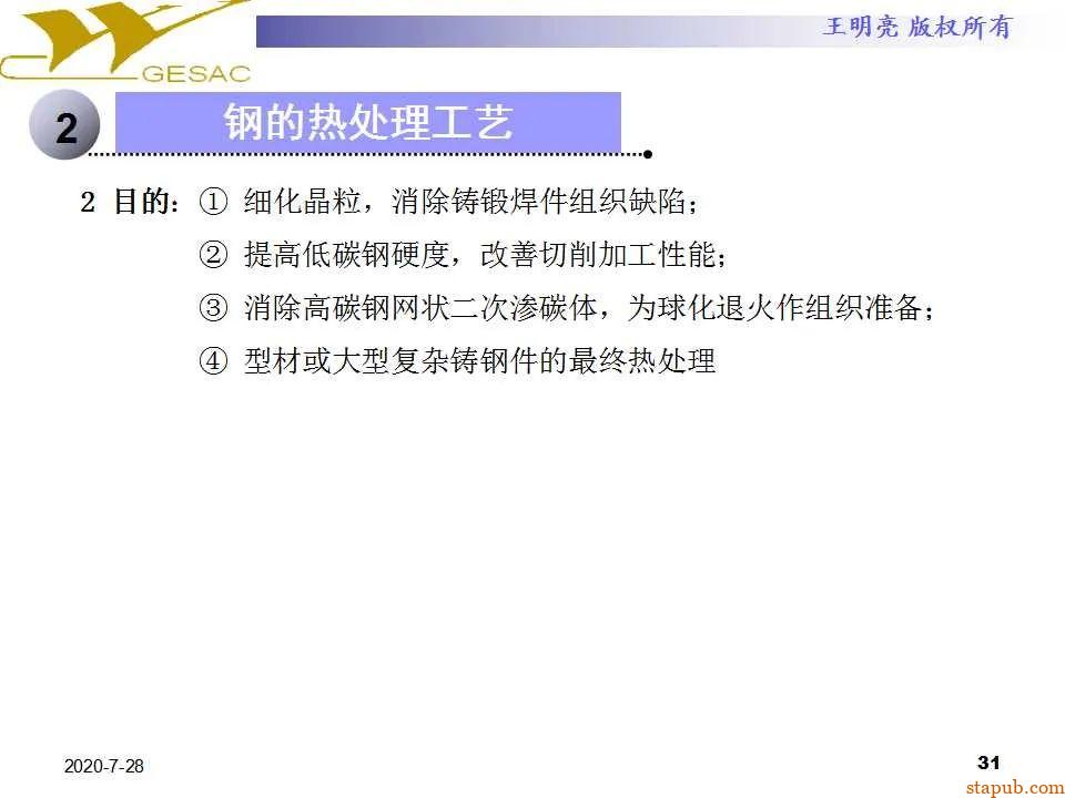 讲透热处理基本知识及工艺原理 -30