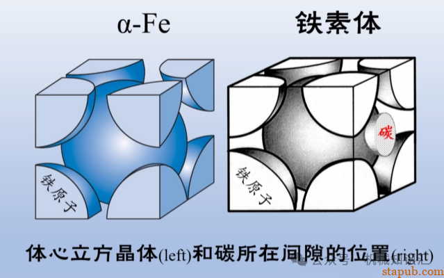 淬火到底淬什么，一张普通碳素结构钢调质图纸所引发的思考 -6