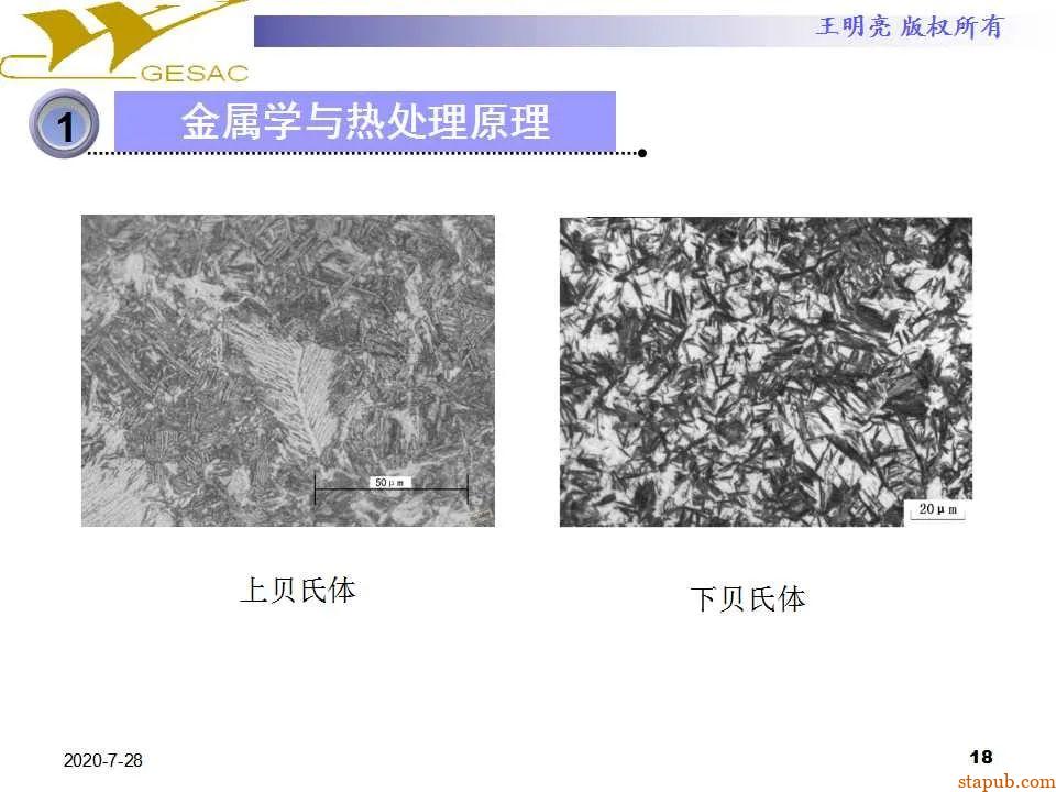讲透热处理基本知识及工艺原理 -17