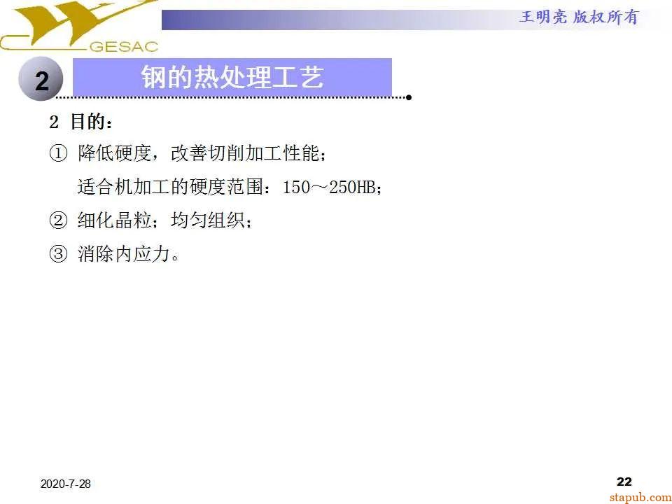 讲透热处理基本知识及工艺原理 -21