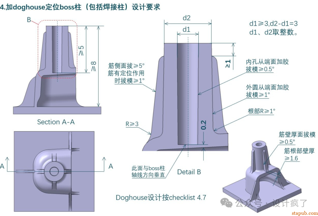 Boss柱设计原则！ -7