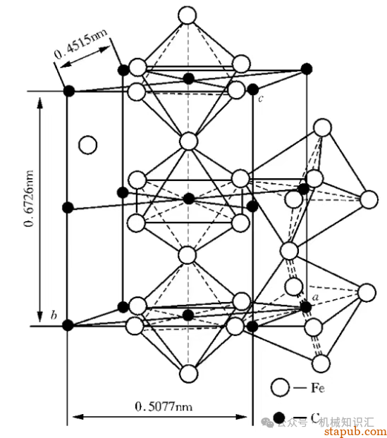淬火到底淬什么，一张普通碳素结构钢调质图纸所引发的思考 -8