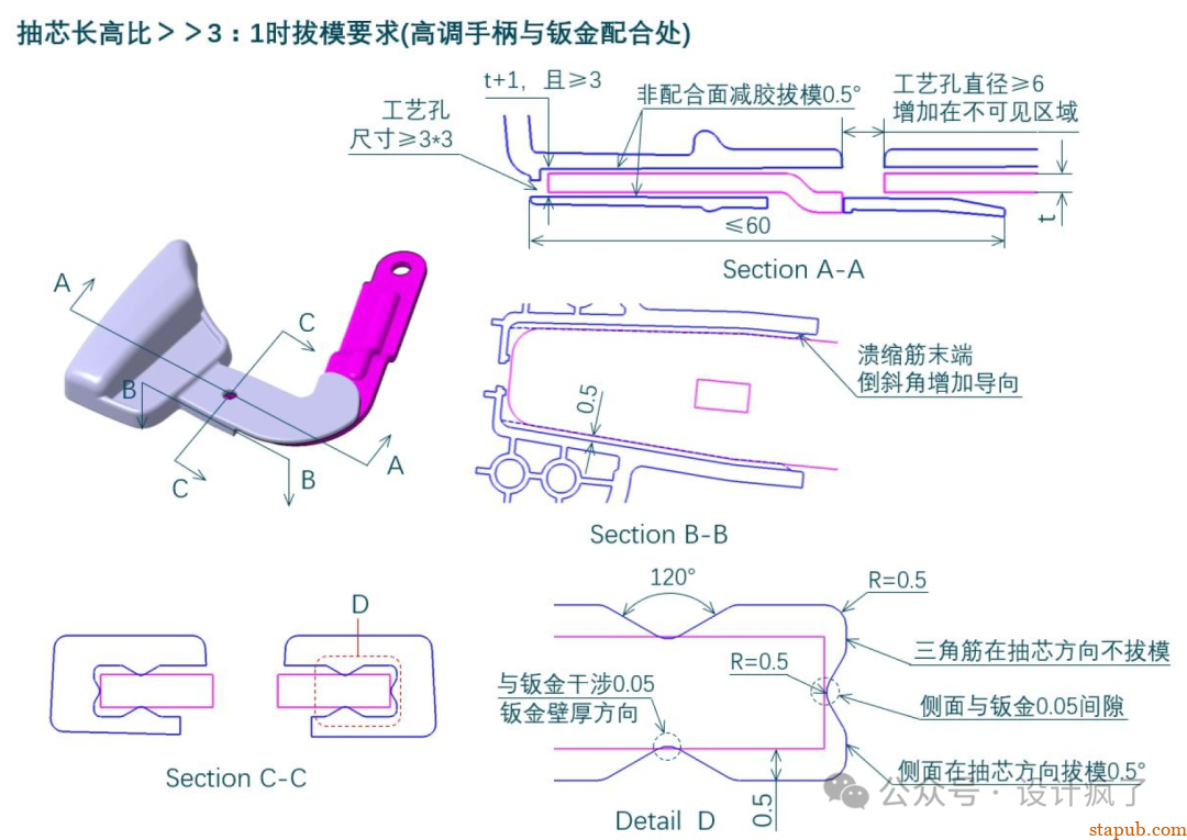 Boss柱设计原则！ -14