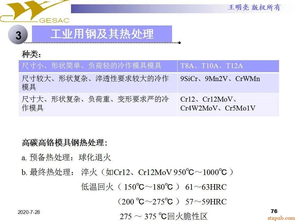 讲透热处理基本知识及工艺原理 -75